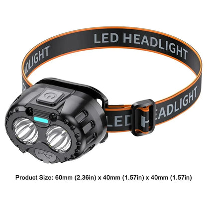 IPX4 Waterproof Headlamp – 250LM XPE 500mAh