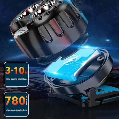 IPX4 Waterproof Headlamp – 250LM XPE 500mAh