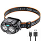 IPX4 Waterproof Headlamp – 250LM XPE 500mAh