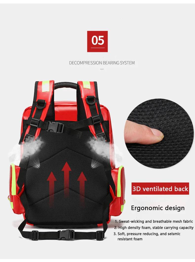 First Aid Rescue Backpack – Camping Kit