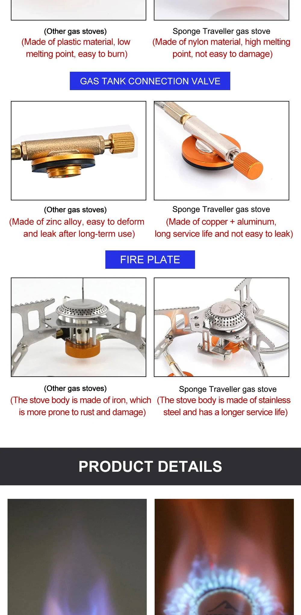 3500W Portable Foldable Gas Stove